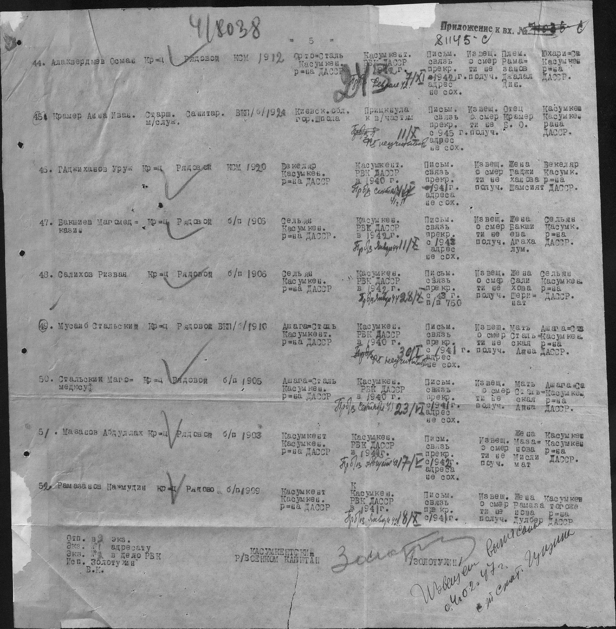 Поиск Вов По Фамилии С Фото — Картинки фотографии