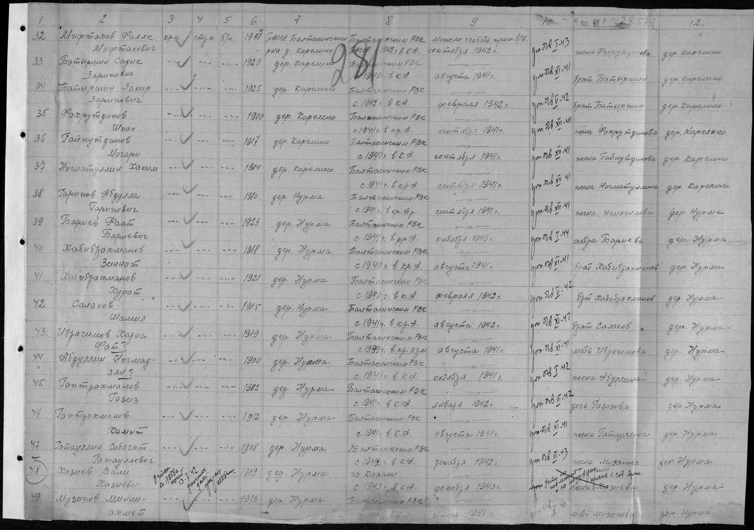 Поиск Вов По Фамилии С Фото — Картинки фотографии